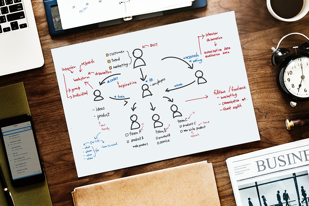 Building Customer Profiles drawing