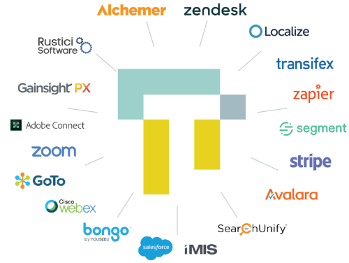 Built to Scale with Your Learning Business