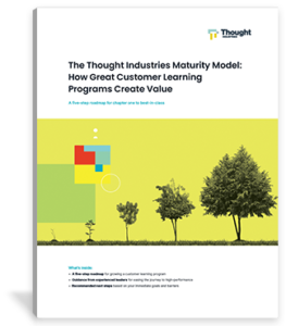 Thought Industries Maturity Model