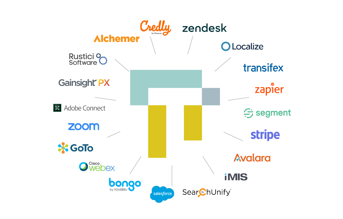 Ti integrations 2.17.23