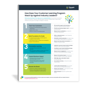 Maturity Model Questionnaire Checklist Cover