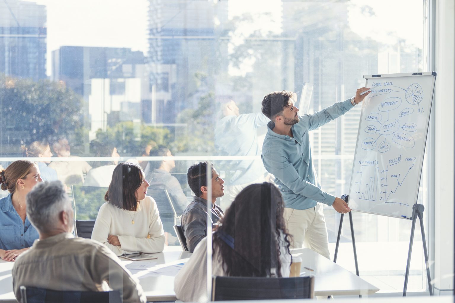 Why Ti? The #1 Learning Platform | Thought Industries
