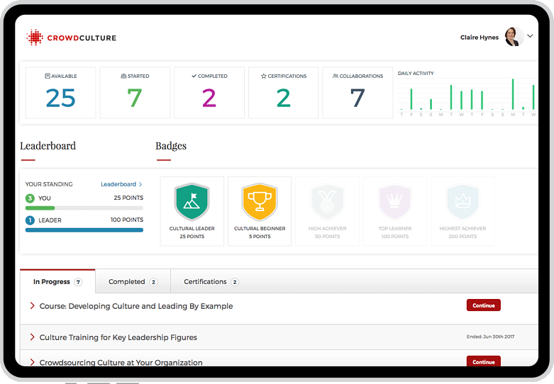 Learner Dashboard