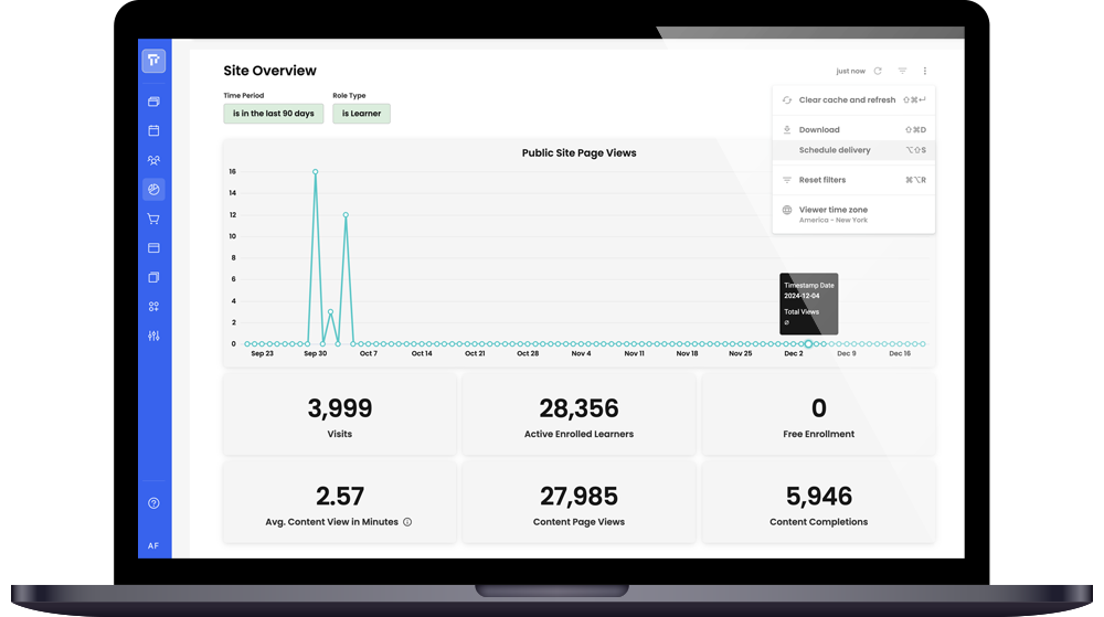 Custom reports